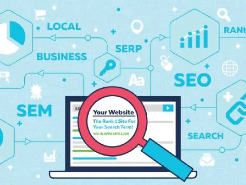 SEO Reporting & Analytics in Canberra