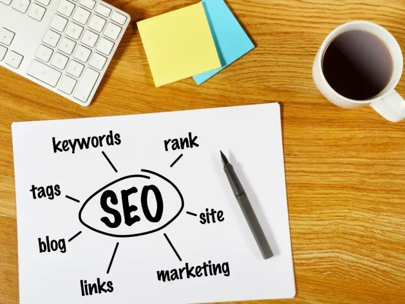 AI-Driven SEO Strategy service area in Canberra, ACT