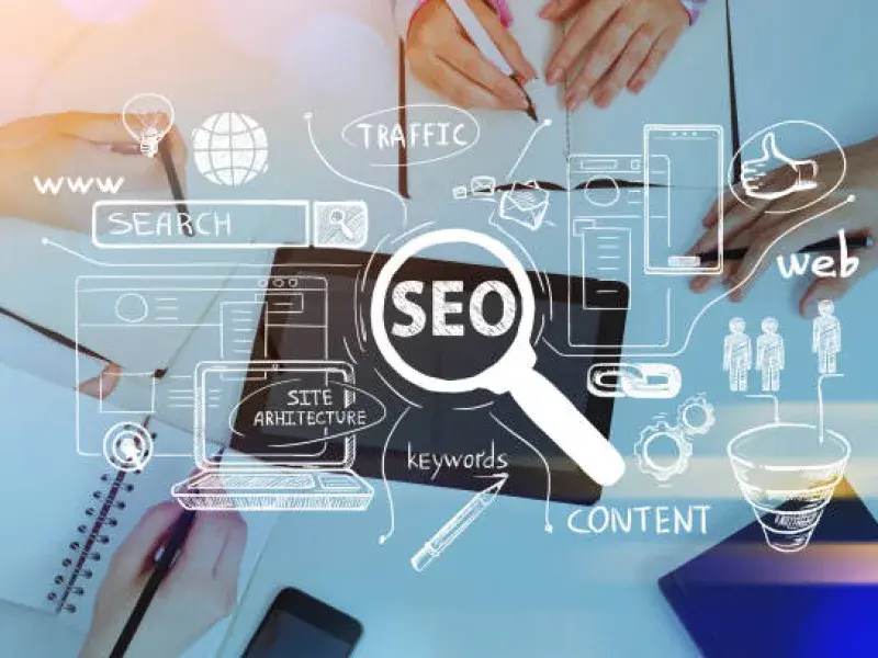 Professional Services SEO in Canberra